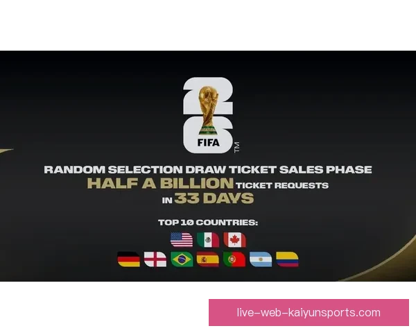 以国际足联官网为核心展现全球足球赛事权威资讯平台新形象